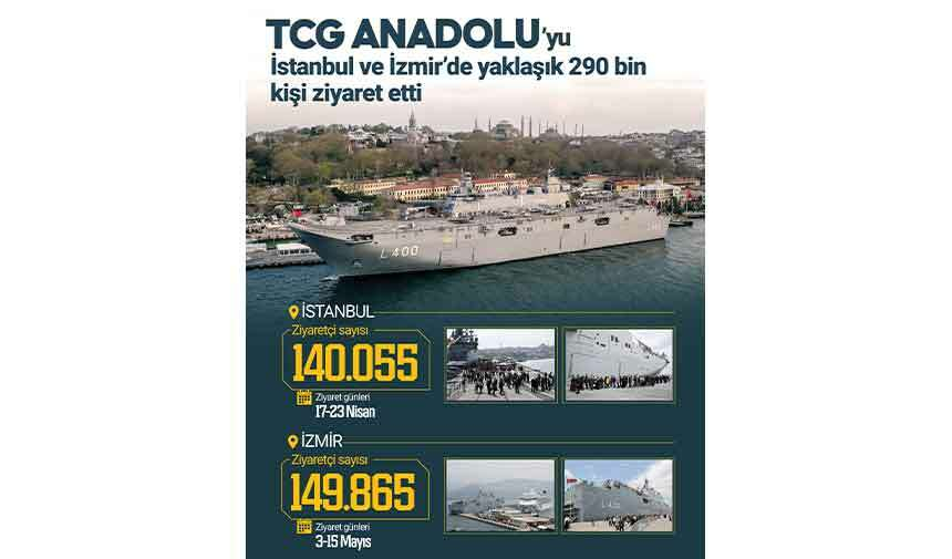 tcg-3