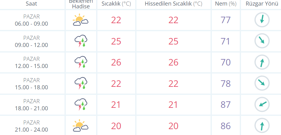 Ekran görüntüsü 2023-05-28 080400