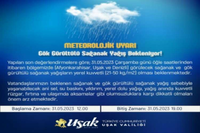 Uşak dikkat: Şiddetli yağış geliyor