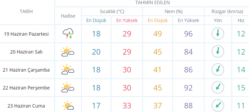 Ekran görüntüsü 2023-06-18 160527