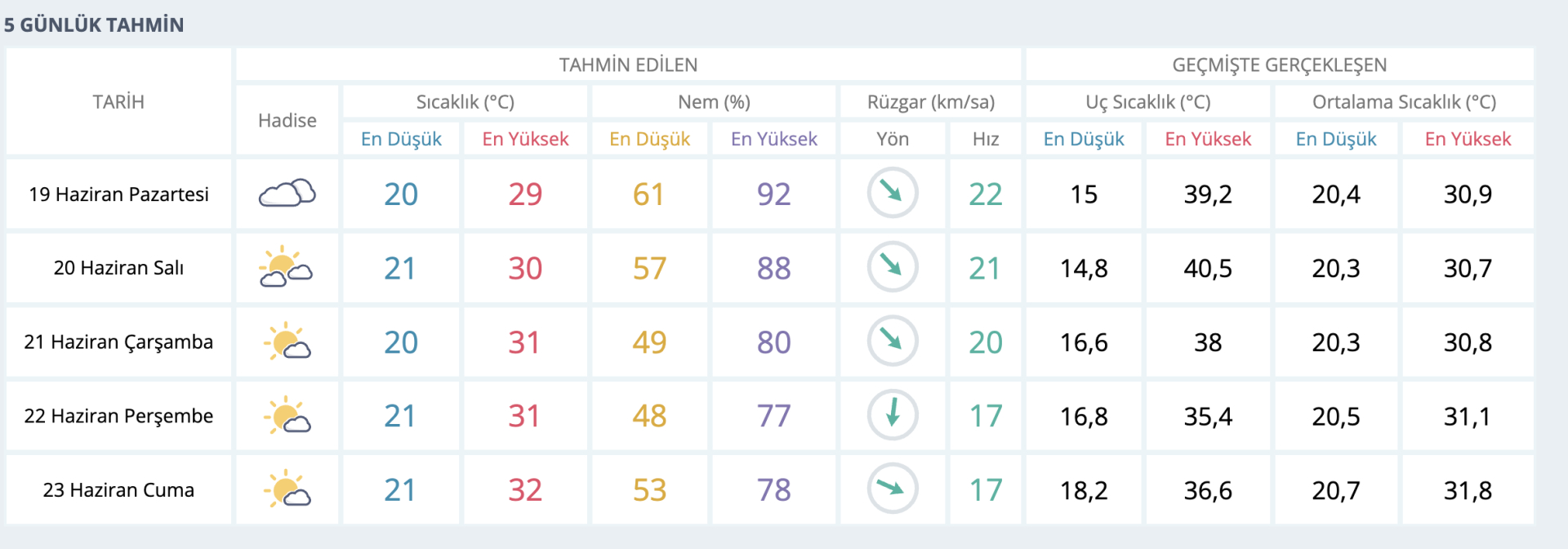 Ekran Resmi 2023-06-18 14.06.52