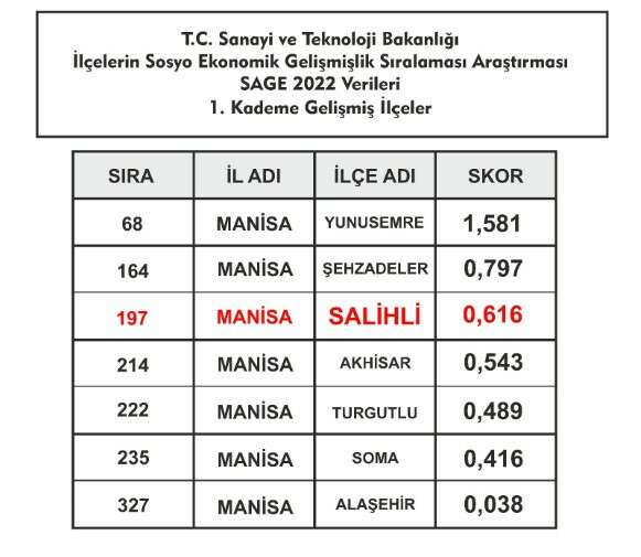 Milliyetçi Hareket Partisi (MHP) Genel Başkanı Devlet Bahçeli’nin 