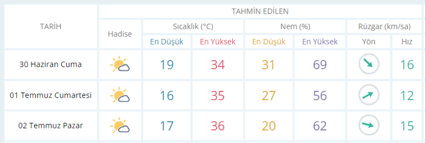 muğla