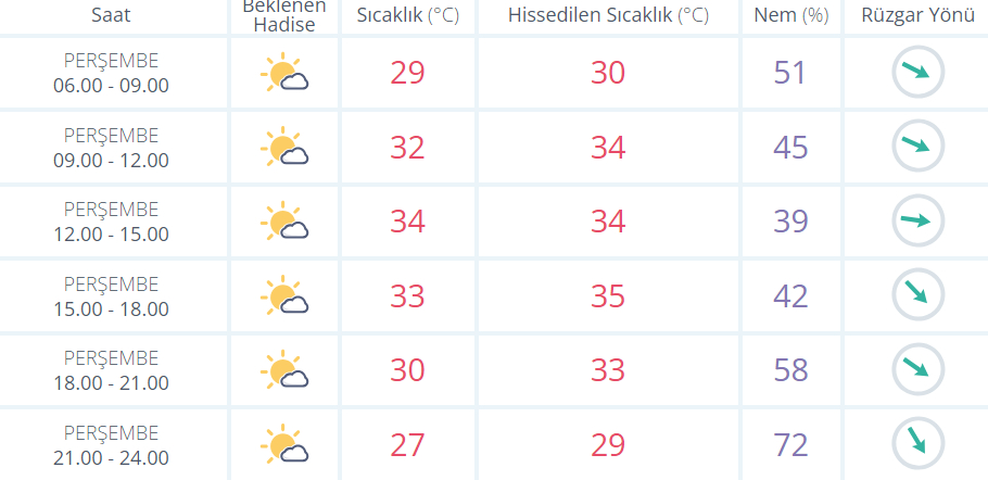 Ekran görüntüsü 2023-06-29 080300