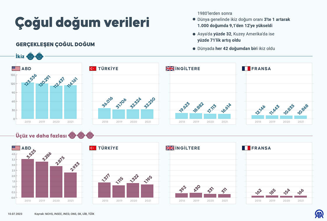 08_Nisan_07 haziran_06_AA-31639994