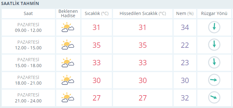 DENİZLİ_İLKSES-9