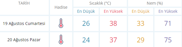 manisa yeni_ilkses