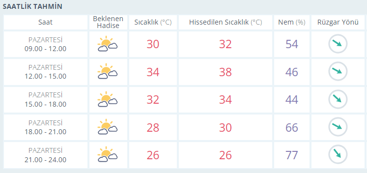 HAVA_İLKSES-4