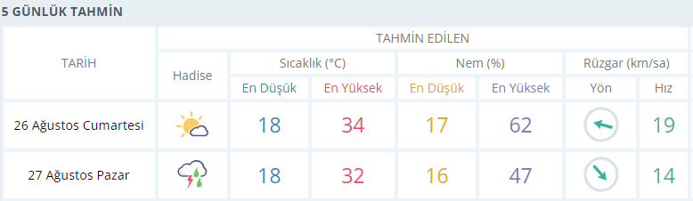 AFYONKARAHİSAR-İLKSES-1