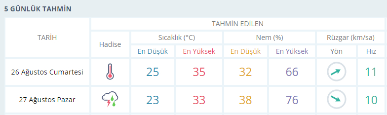 aydııın-ilkses-1