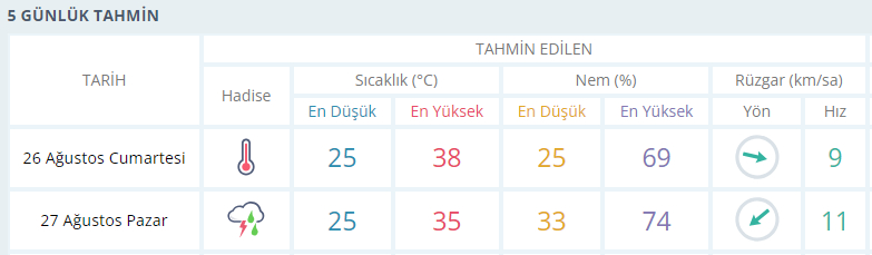 MANİSA-İLKSES-9