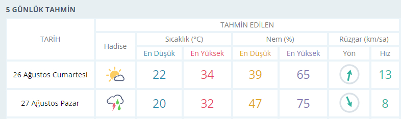 MUĞLAA-ilkses-1