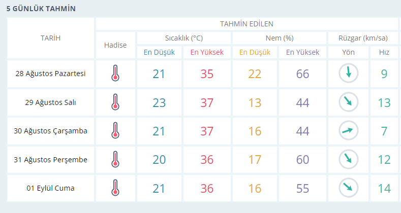 denizli-ilkses-8