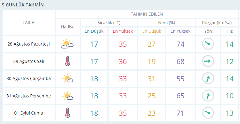 muğla-ilkses-9