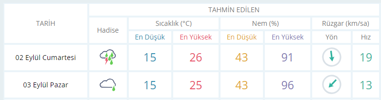 AFYONKARAHİSAR-ilkses-3