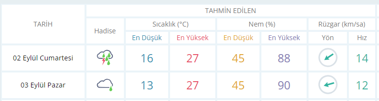 uşak-ilkses-14