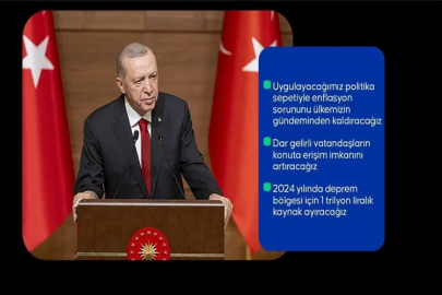 Cumhurbaşkanı Erdoğan Orta Vadeli Program'ı açıkladı