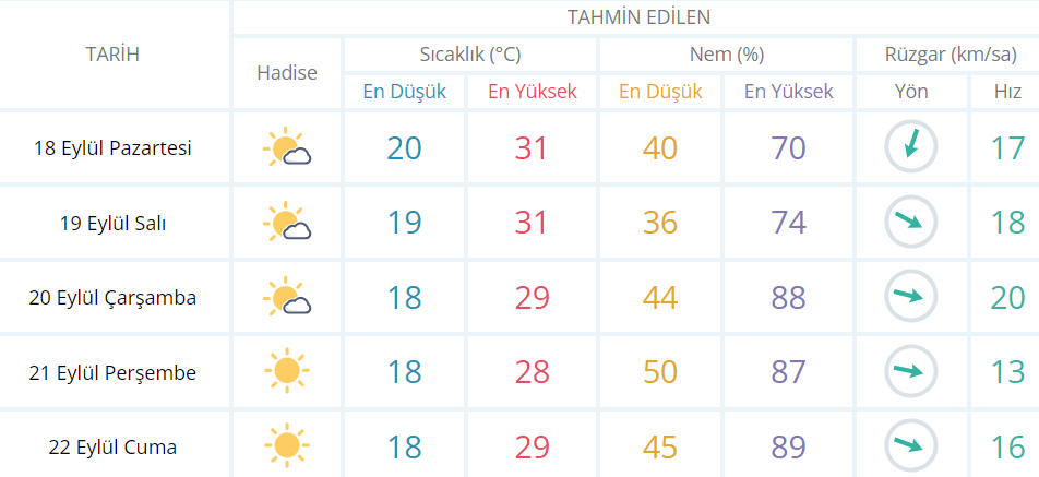 izmirhaftalık1709