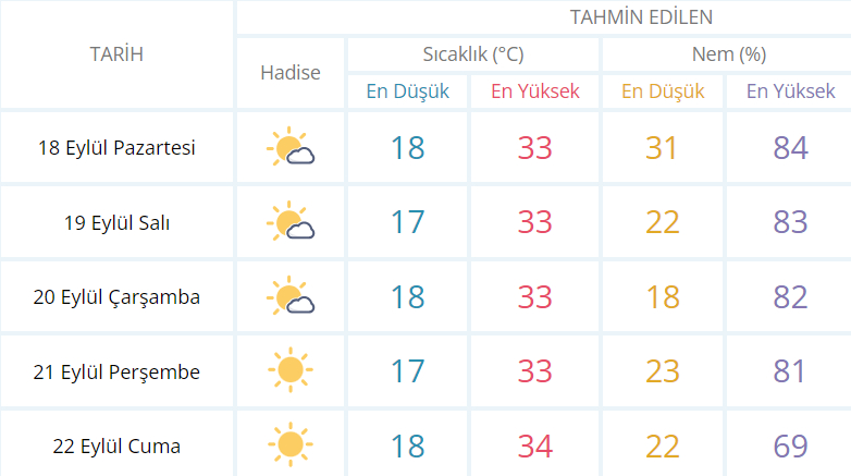 manisahaftalık1709