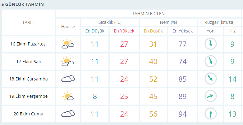 muğla-35