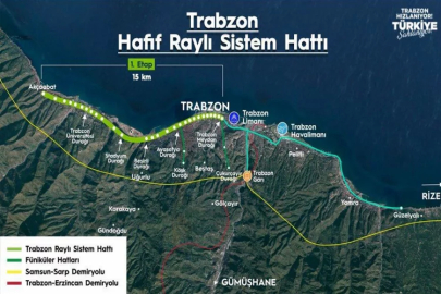 Trabzon raylı sisteme kavuşuyor 