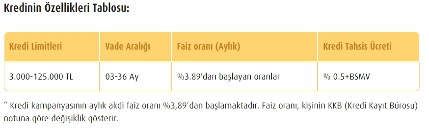 vakıfbank