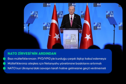 Cumhurbaşkanı Erdoğan: Bazı müttefiklerimizin kurdukları çarpık ilişkiyi kabul etmemiz mümkün değil