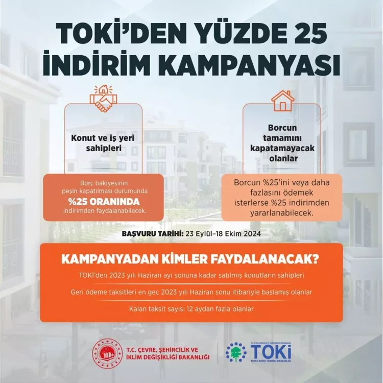 TOKİ yüzde 25 indirim kampanyası