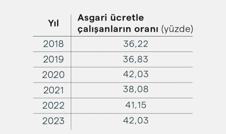 asgari