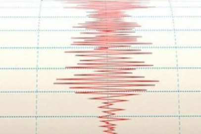 Muğla'da korkutan deprem!