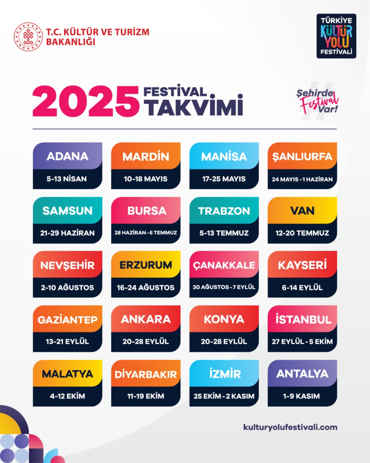 Türkiye Kültür Yolu Festivali 2025 takvimi